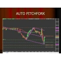 Andrews Pitchfork Basics Blankenship Advanced Technical Elliott Wave